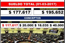 11-congreso