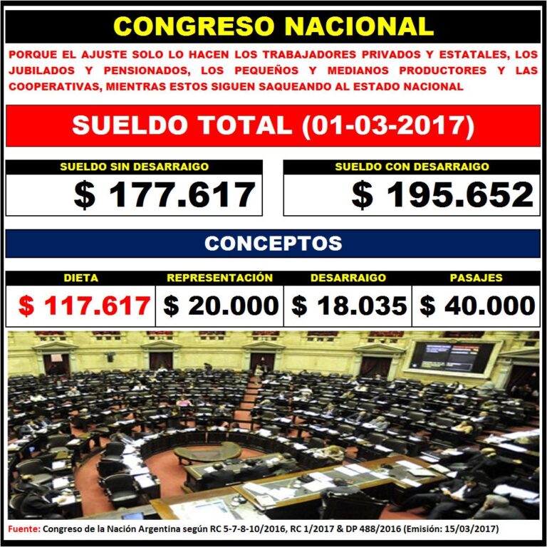 11-congreso