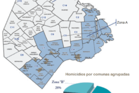 04-HOMICIDIOSXZONA