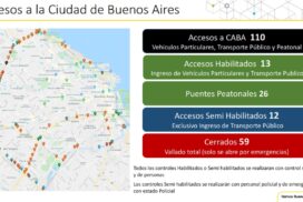 accesos_ciudad_de_buenos_aires_001