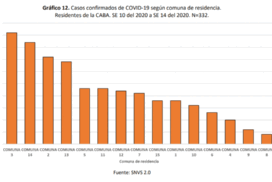 06-coronaviruscomunas