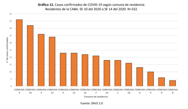 06-coronaviruscomunas