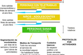 09-propuesta