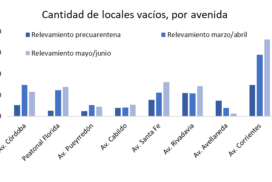 06-locales