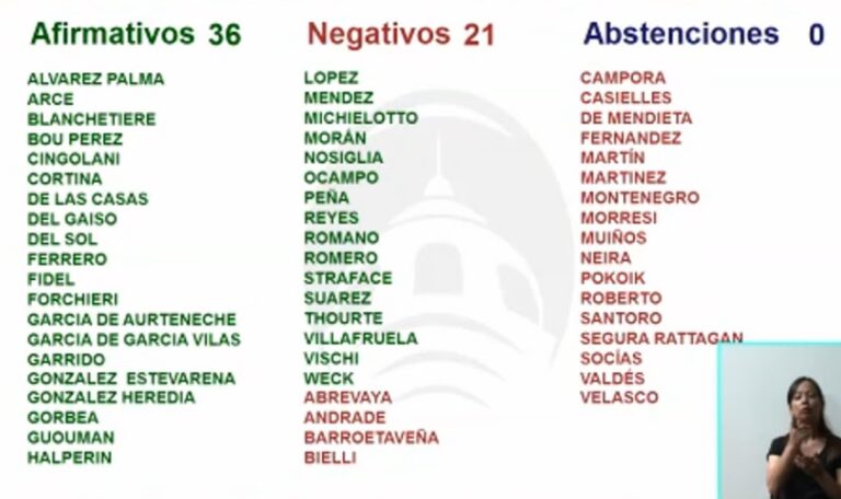03-votacion
