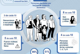 02-violencia