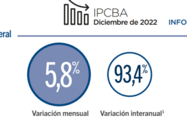 10-inflacion