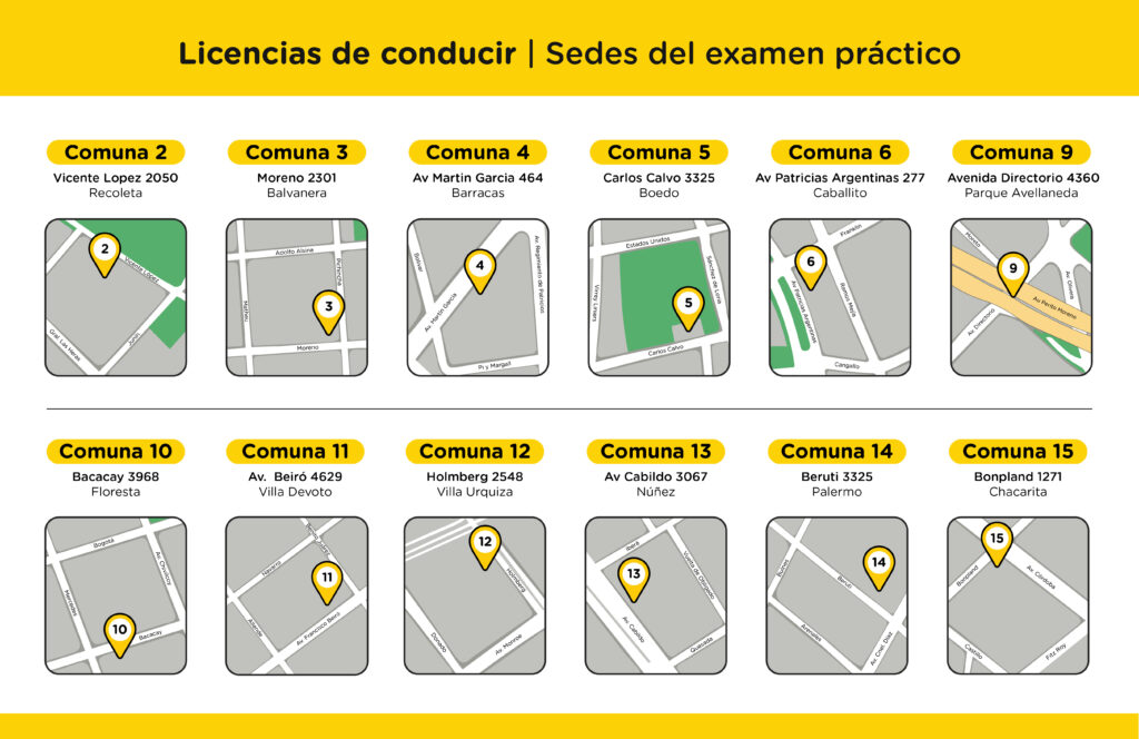 27-licencias