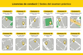 27-licencias