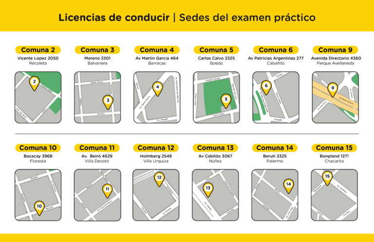 27-licencias