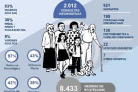 13-violencia