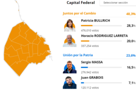 14-presidente