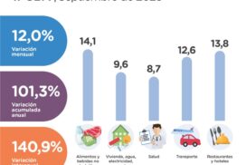06-inflacion