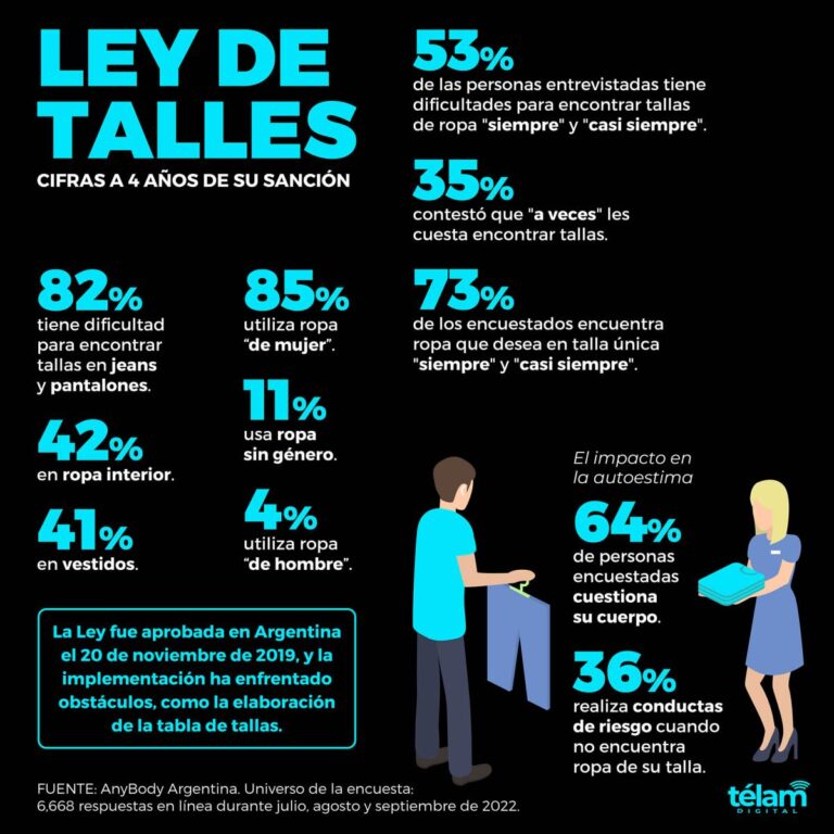 08-talles