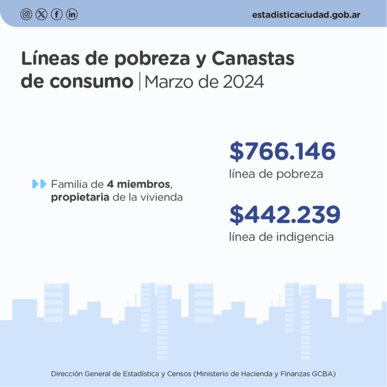 11-pobreza