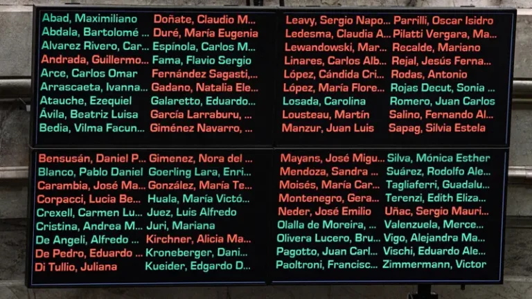 169-Senado-Ley-Bases-12.06.2024-panel-senadores-empate-en-general-foto-Somos-Telam-1024x576