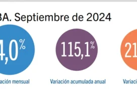 07-inflacion