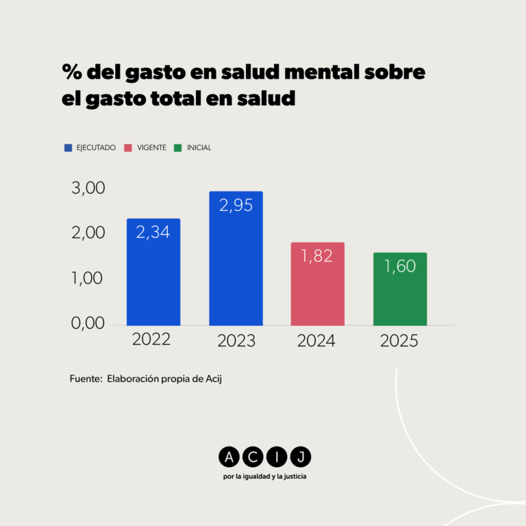 11-salud mental