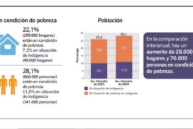 13-pobreza