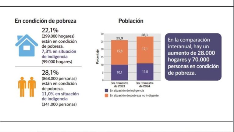 13-pobreza