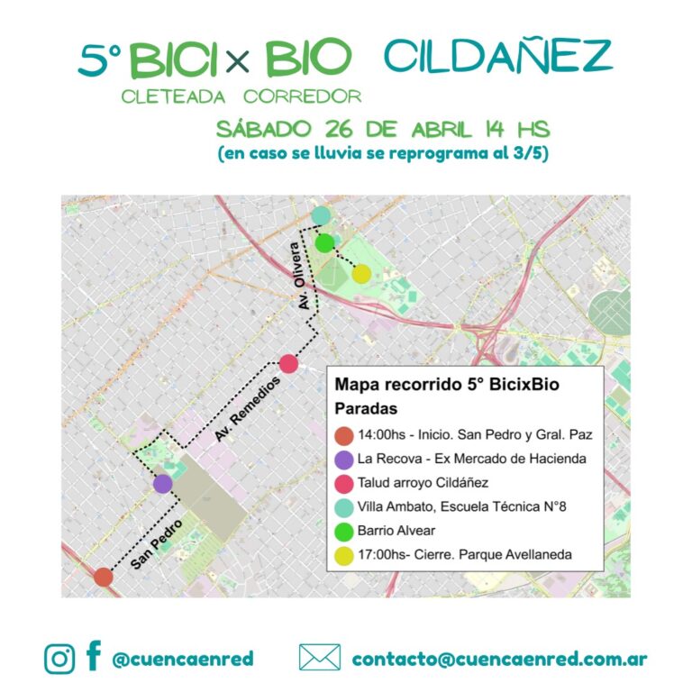 15-cildañez