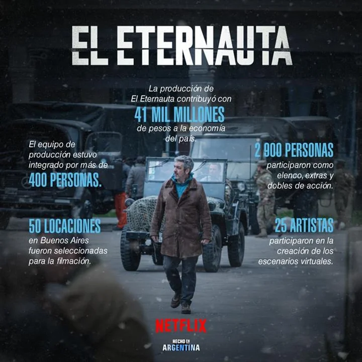 06-economia el eternauta