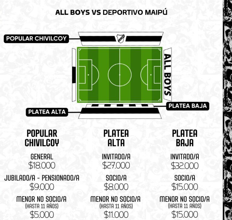 10-all boys maipu entradas