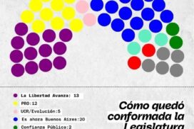 19-nueva legislatura