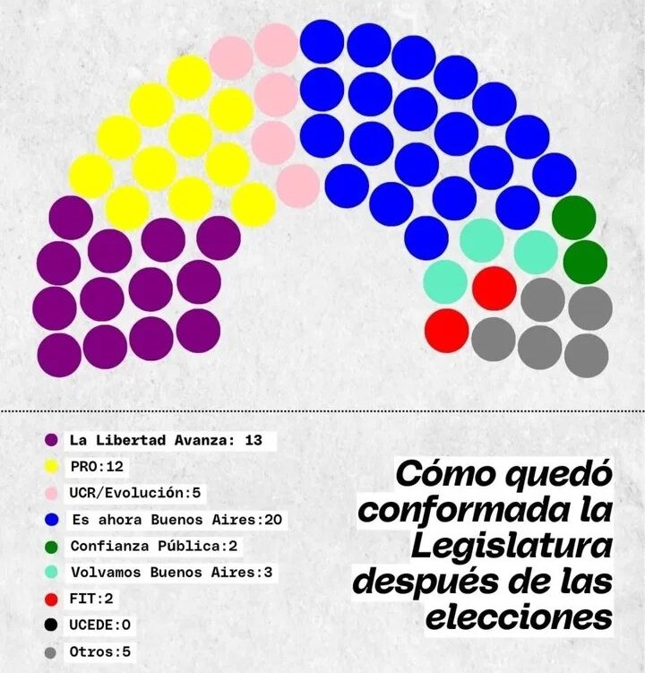 19-nueva legislatura