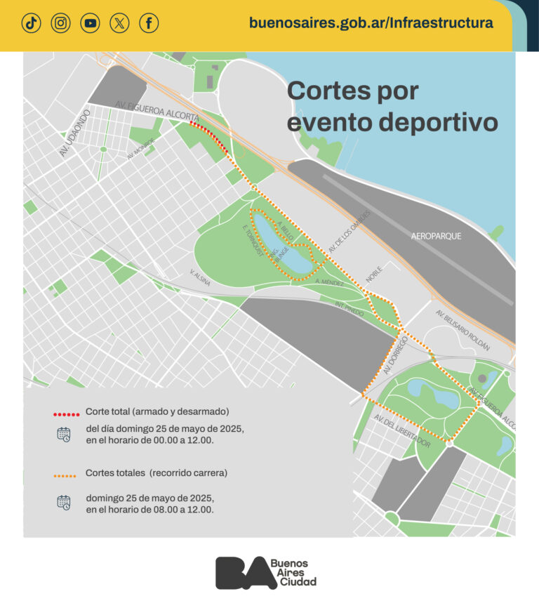 22-carrera maya
