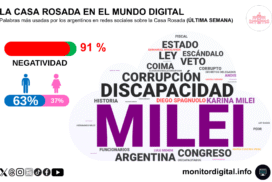 24-mundo digital