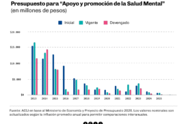 10-salud mental