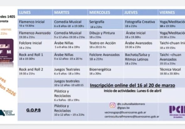 talleres