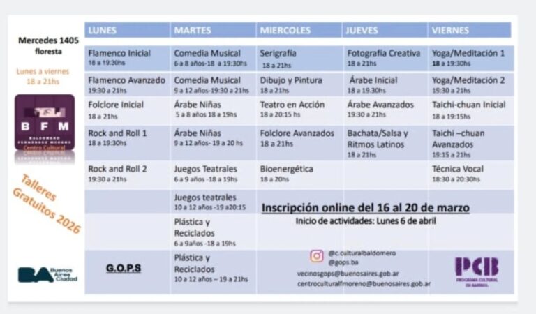 talleres