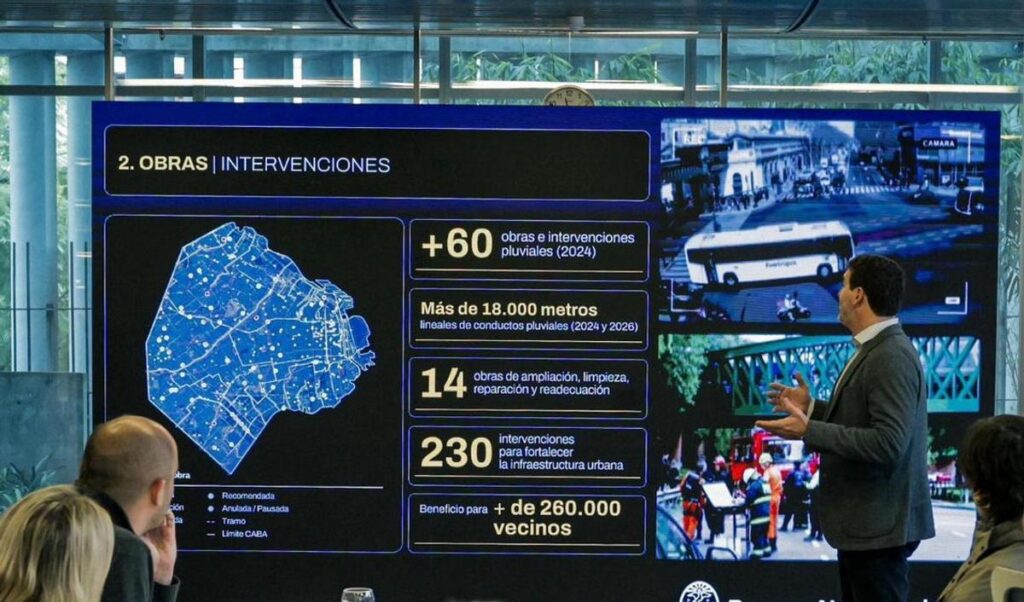 ciudad inteligente