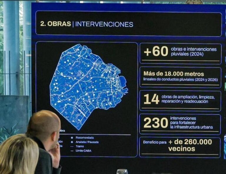 ciudad inteligente